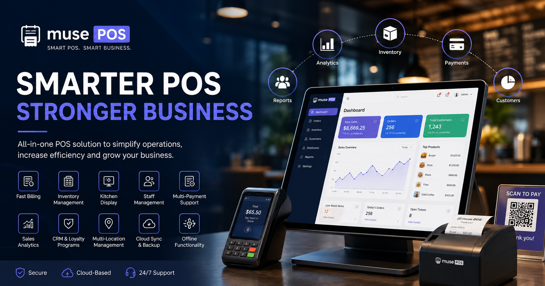 Why Muse POS Is Transforming Restaurant & Retail Businesses in 2026
