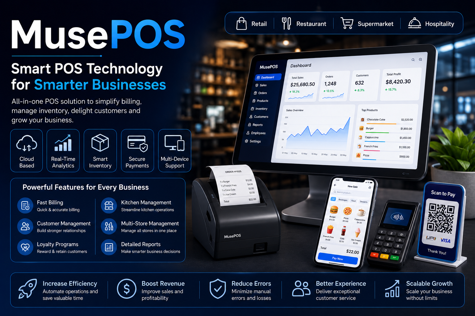 MusePOS: Smart POS Technology Revolutionizing Retail & Restaurant Businesses in 2026